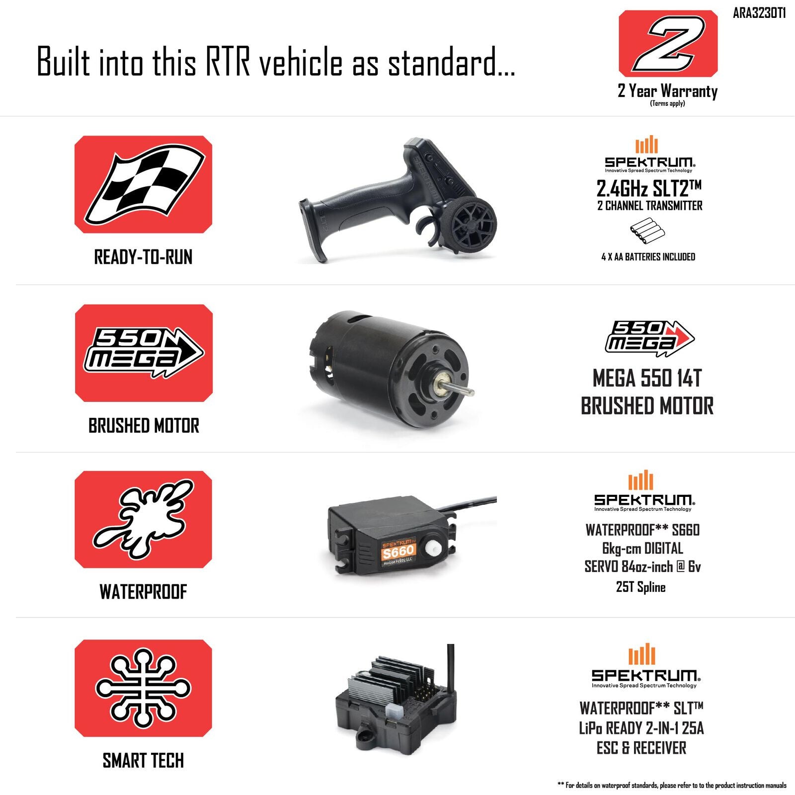 Arrma Monster Truck GORGON 4x2 Mega 550 RTR ARA3230T1