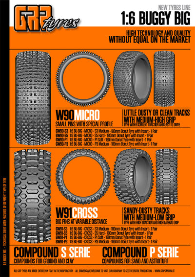 GRP Pneus 1/6" Big Cross GW91-P3 Medium (Avec Insert)