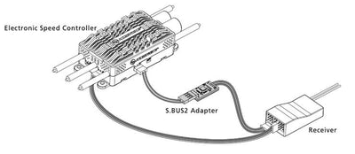 Hobbywing module OTA Bluetooth 30850400