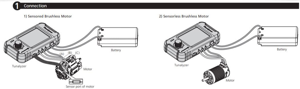 Hobbywing Testeur Moteur Tunalyzer HW30504003