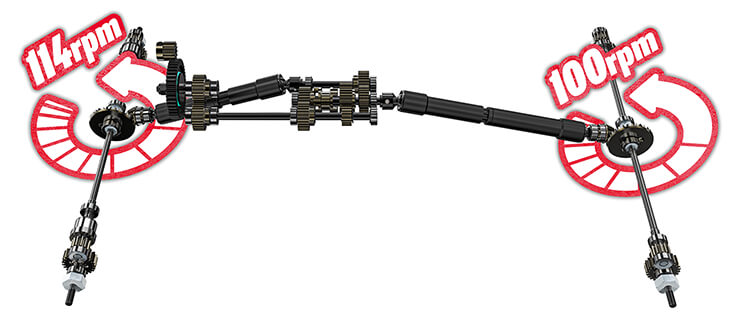 Gmade GS02F Spider Portaali TS KIT GM57014