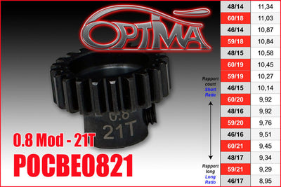 Optima Pignon moteur acier 21Dts module 0.8 POCBE0821