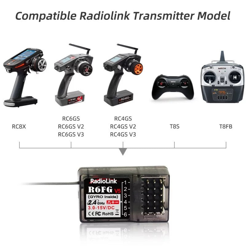 Radiolink Récepteur 6 voies avec Gyroscope Intégrée RDL-0-R6FG