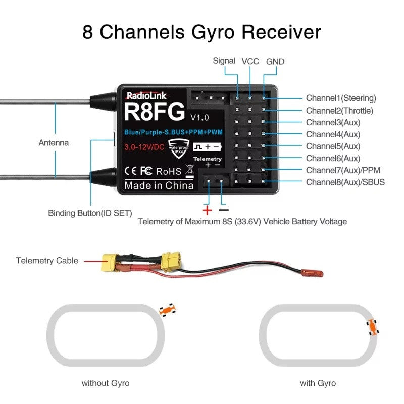 Radiolink Récepteur 8 voies V1.4 avec Télémétrie Intégrée RDL-0-R8FG