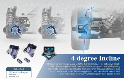 Sparko Front Aluminum Rocket 4 degrees F8 (x2) SPKF84061OP