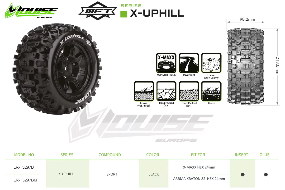 Louise RC Pneus X-Uphill MFT + Jantes (x2) Kraton 8S LR-T3297BM