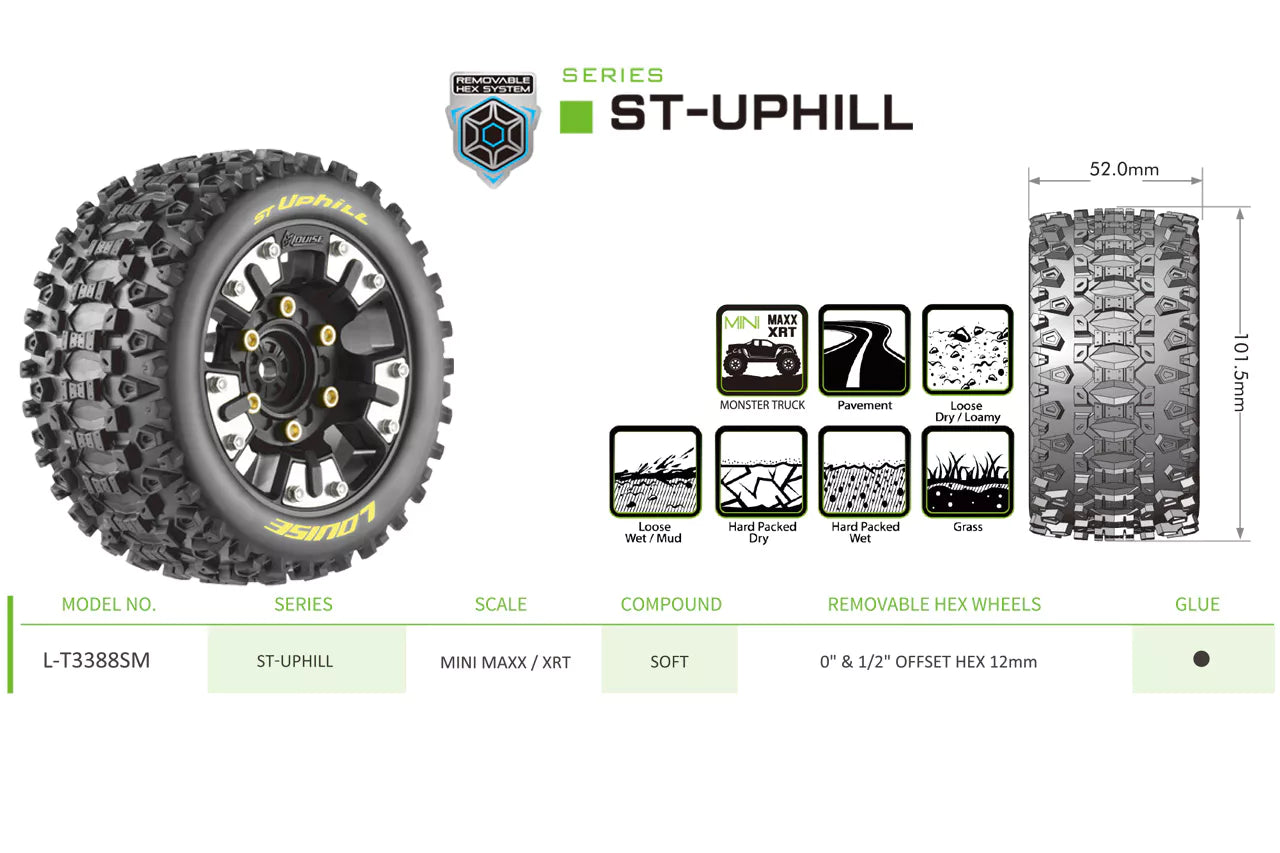 Louise RC Pneus ST Uphill + Jantes Mini Maxx/XRT LR-T3388SM
