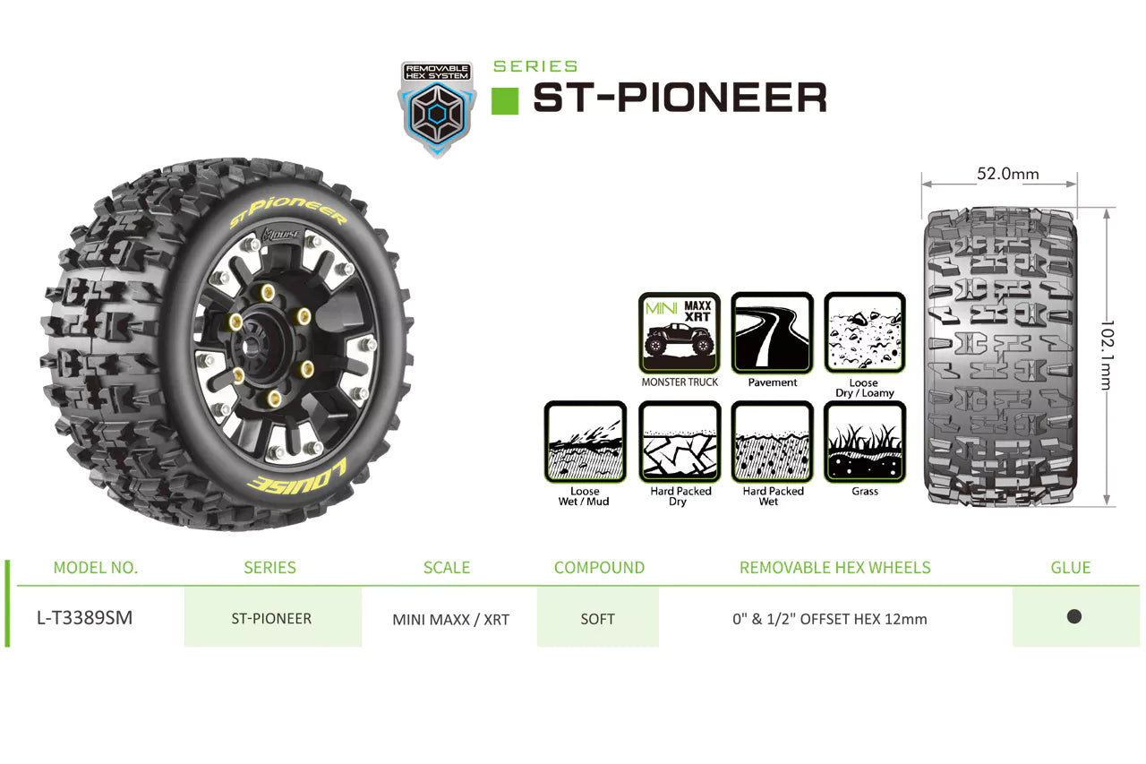 Louise RC Pneus ST Pioneer + Jantes Mini Maxx/XRT LR-T3389SM