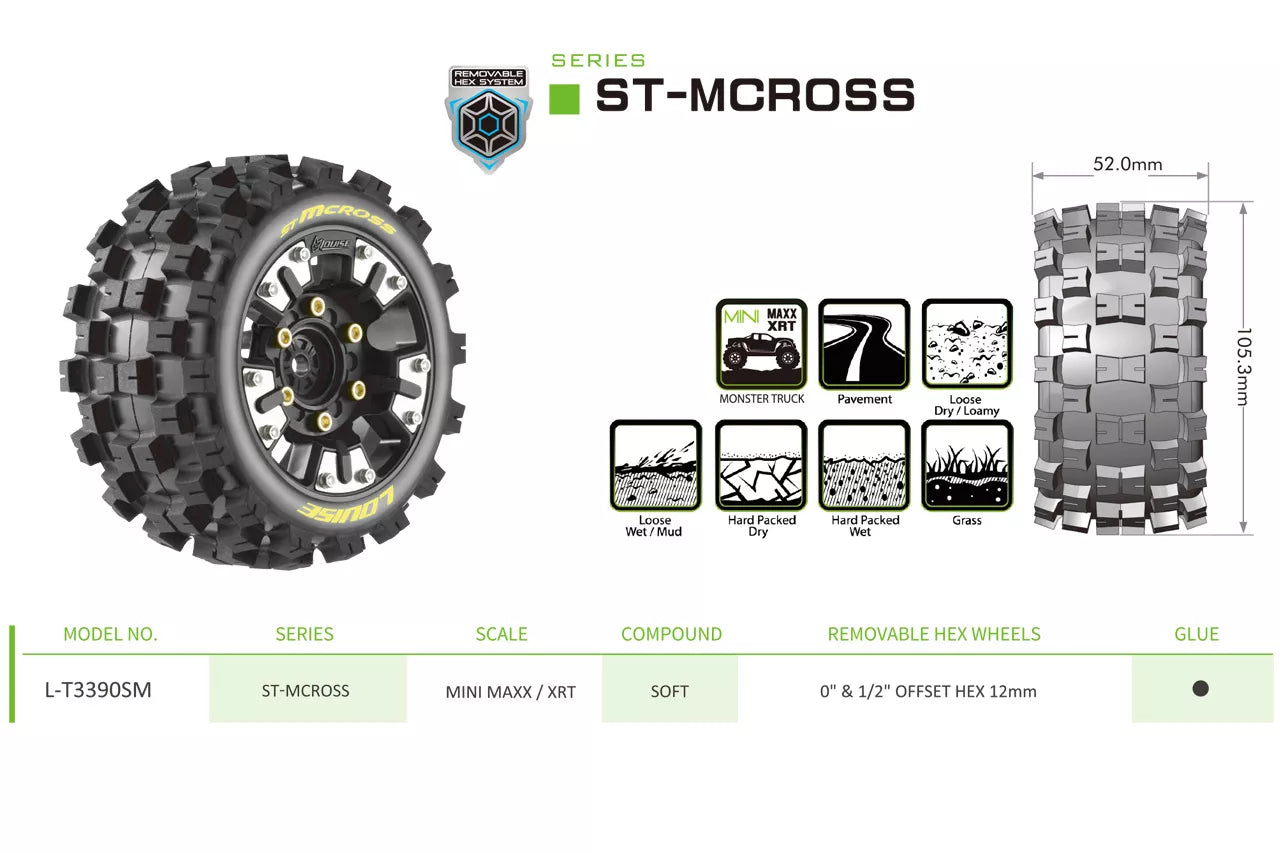 Louise RC Pneus ST Mcross + Jantes Mini Maxx/XRT LR-T3390SM