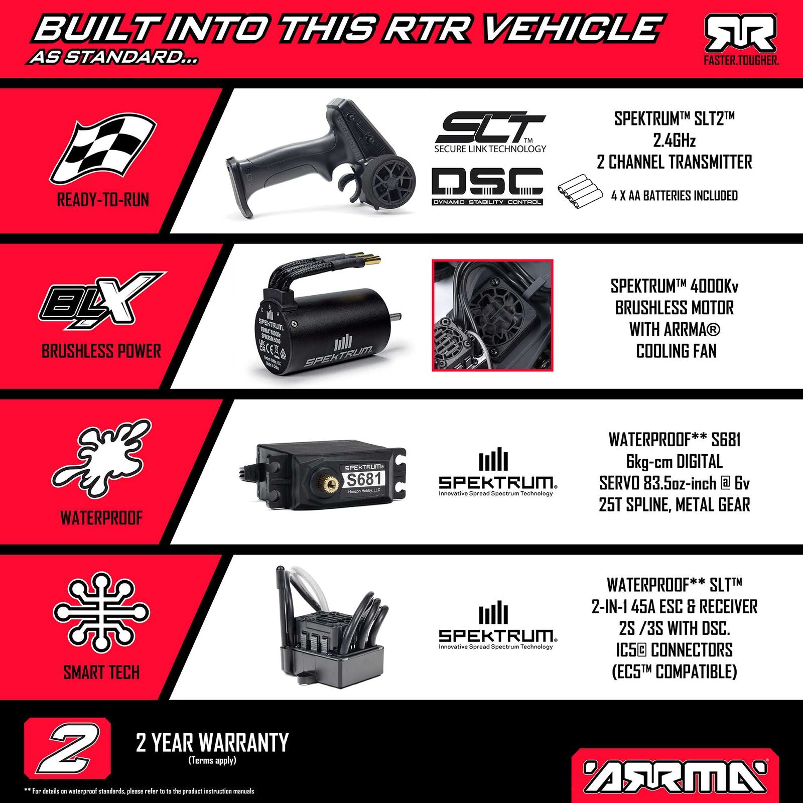 Arrma Stadium Truck Vorteks 2WD 223S BLX RTR 1/10 ARA3505