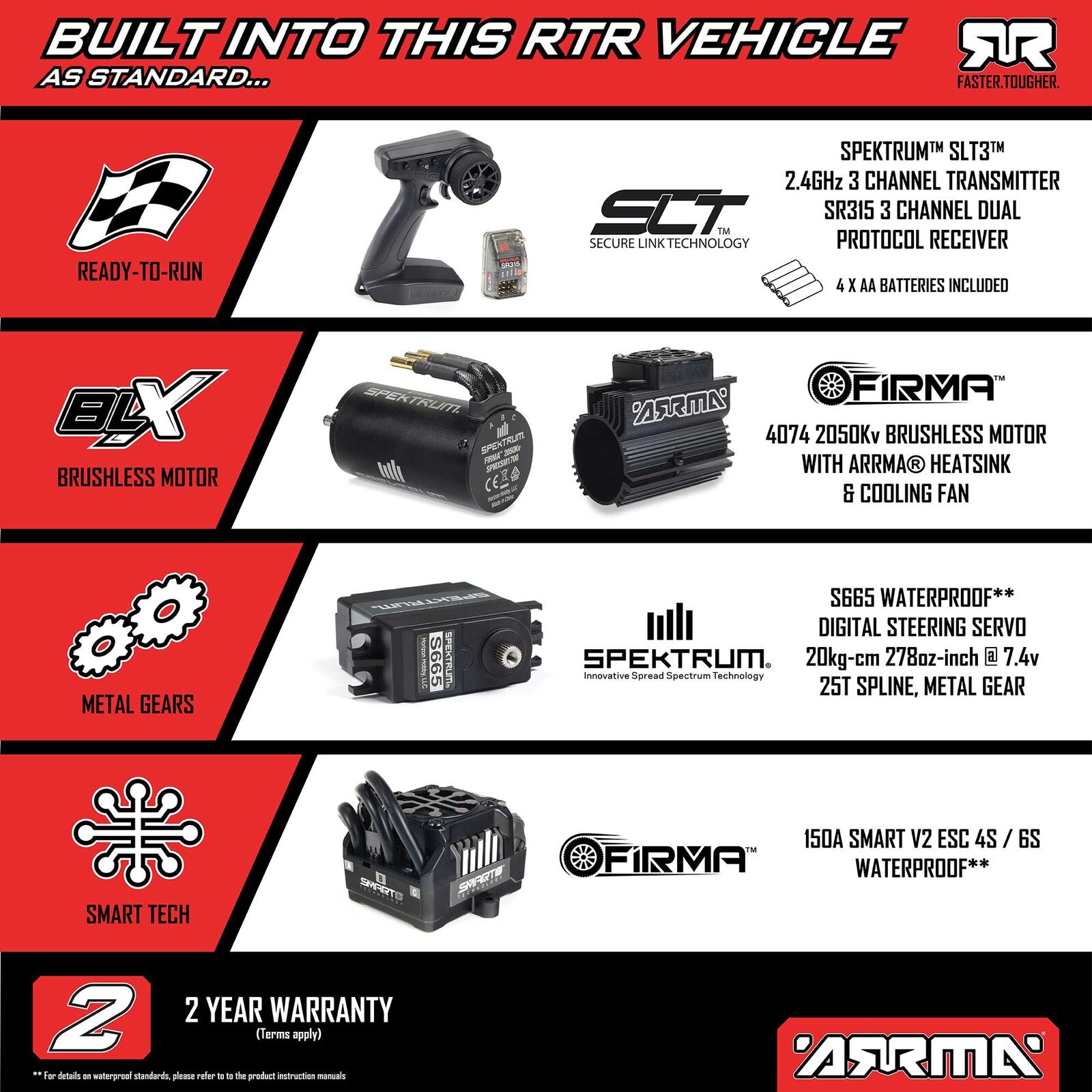 Arrma Desert Truck Mojave Brushless 6S 4x4 RTR