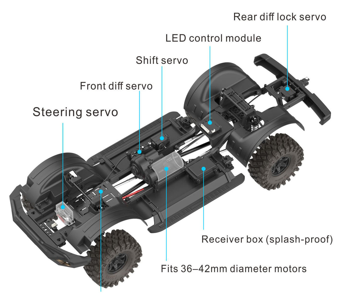 Cross-RC Crawler EMO X7 Brushless 4WD 1/8 RTR CRO90100273