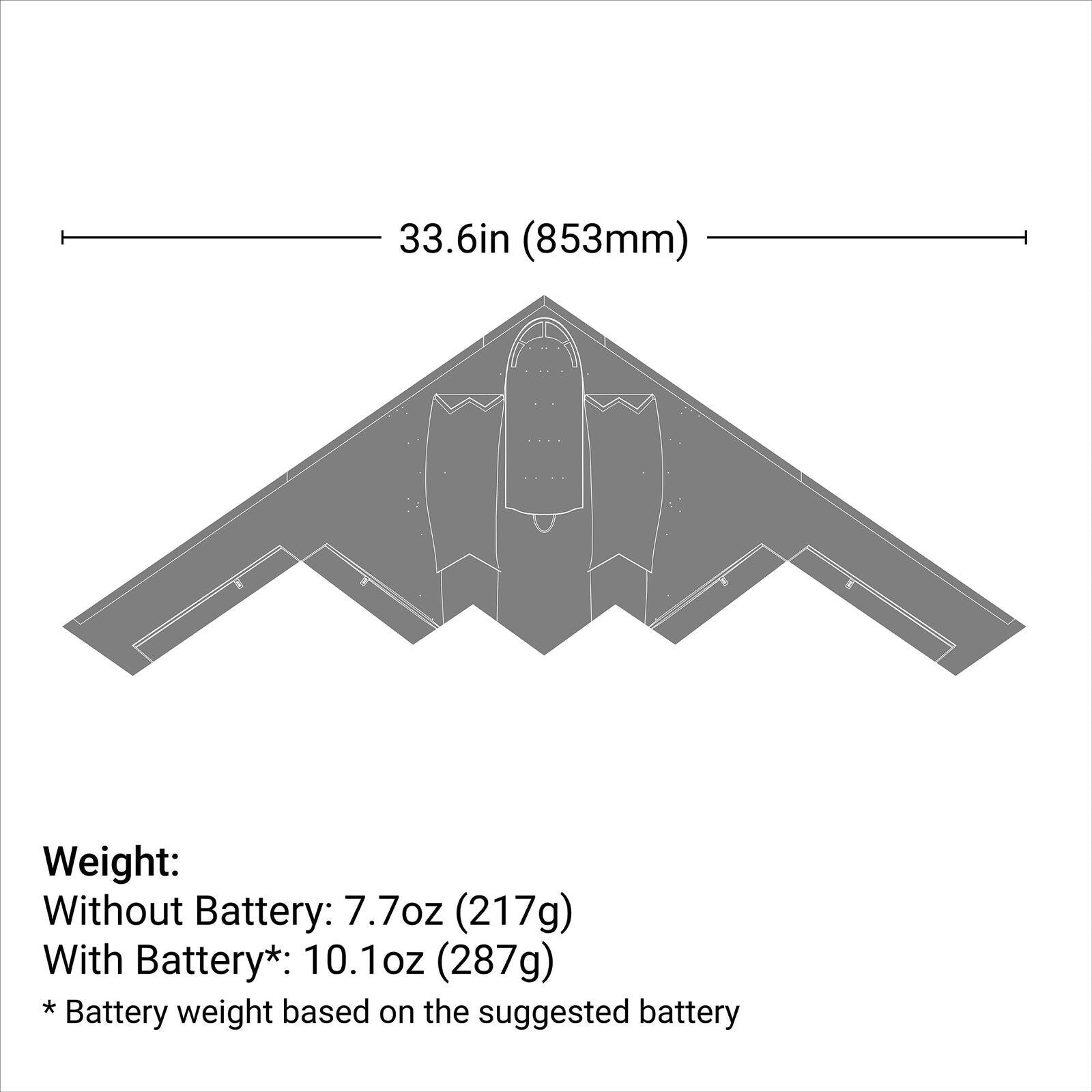 E-Flite Micro B-2 Spirit of America Twin 30mm EDF BNF Basic EFLU09050