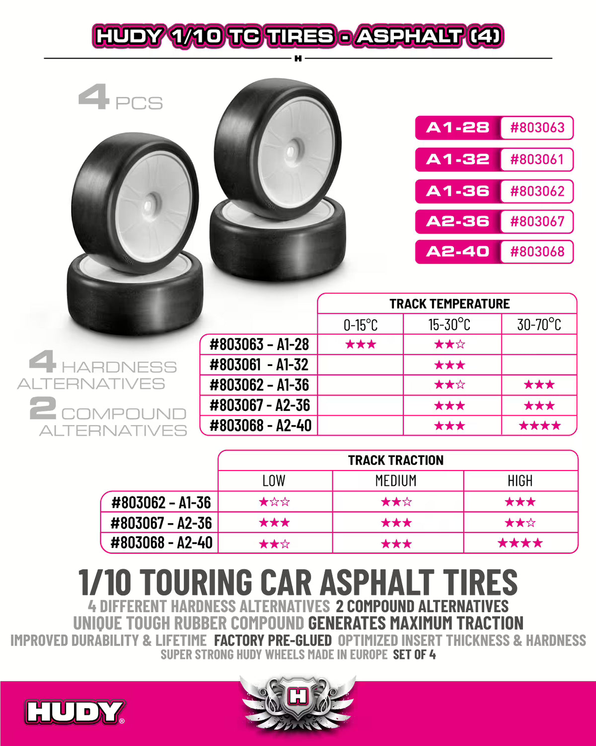 Hudy Pneus de pista de asfalto A2-40 (4 unidades) 803068