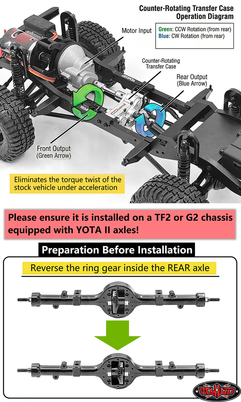 RC4WD Boite de transfert Trail Finder 2/Gelante 2 VVV-C0046
