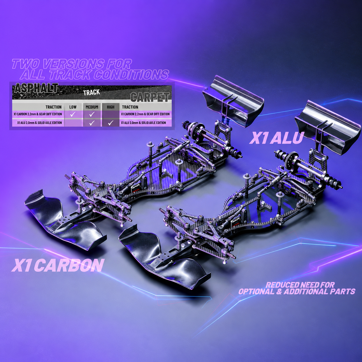 Xray X1 2027 Formule 1 KIT Carbon/Alu
