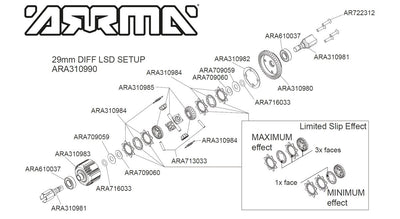 Arrma Différentiel Complet à Glissement Limité AV ou AR EXB ARA310990