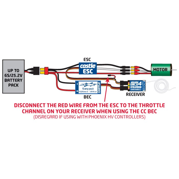 CASTLE - Regulateur Lipo CC BEC - 010-0004-00