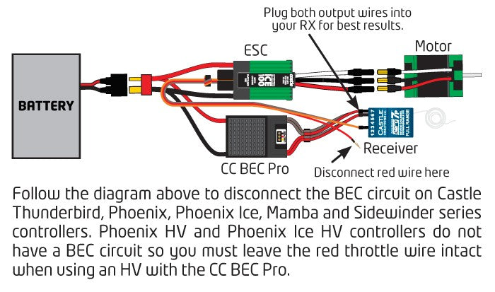 CASTLE - Regulateur Lipo 20A CC BEC Pro - 010-0004-01