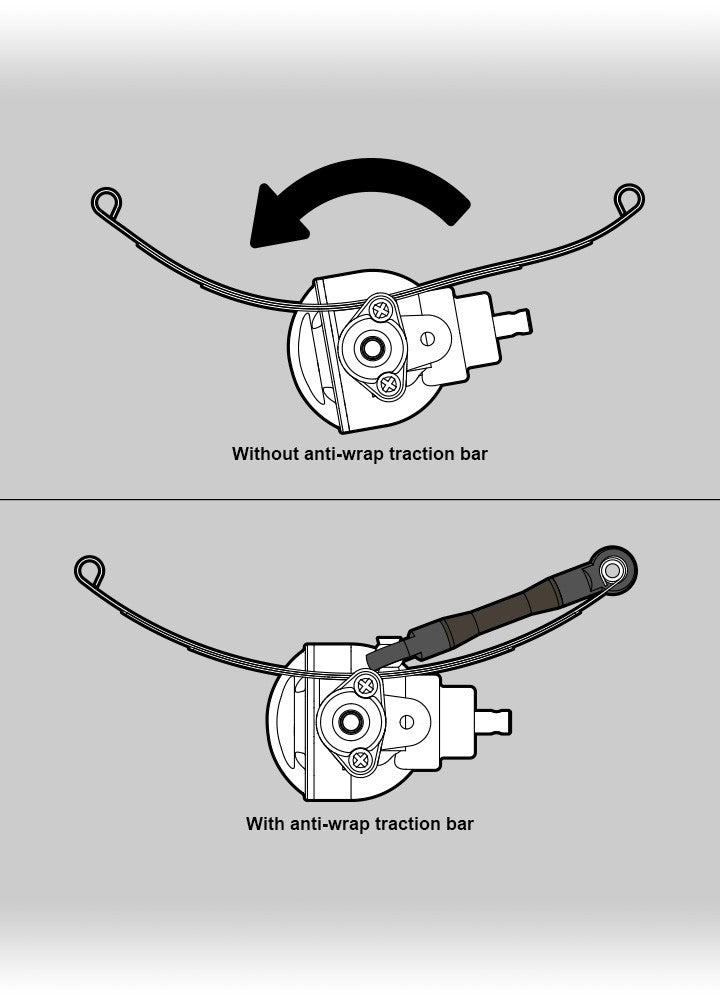 Gmade Kit Bar Anti-Wrap GM30006