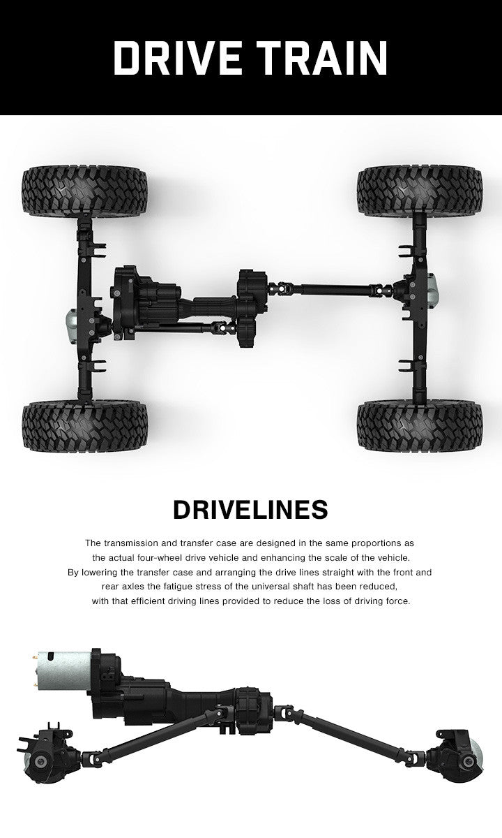 Gmade Rock Buggy GOM GR01 4WD KIT GM56000