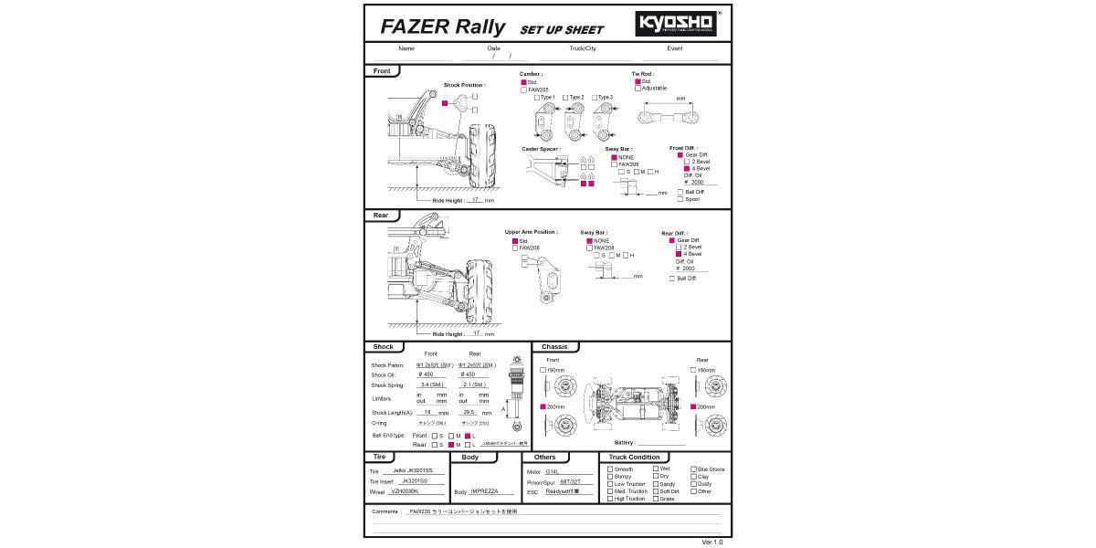 Kyosho Conversion Rallye FZ02-RCV Fazer 2.0 FAW230