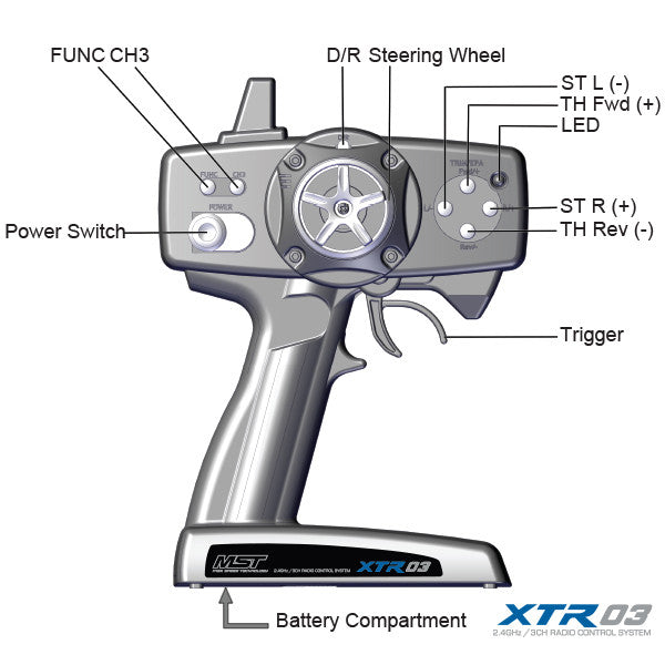 MST Radio XTR-03 2.4ghz + Récepteur 600003