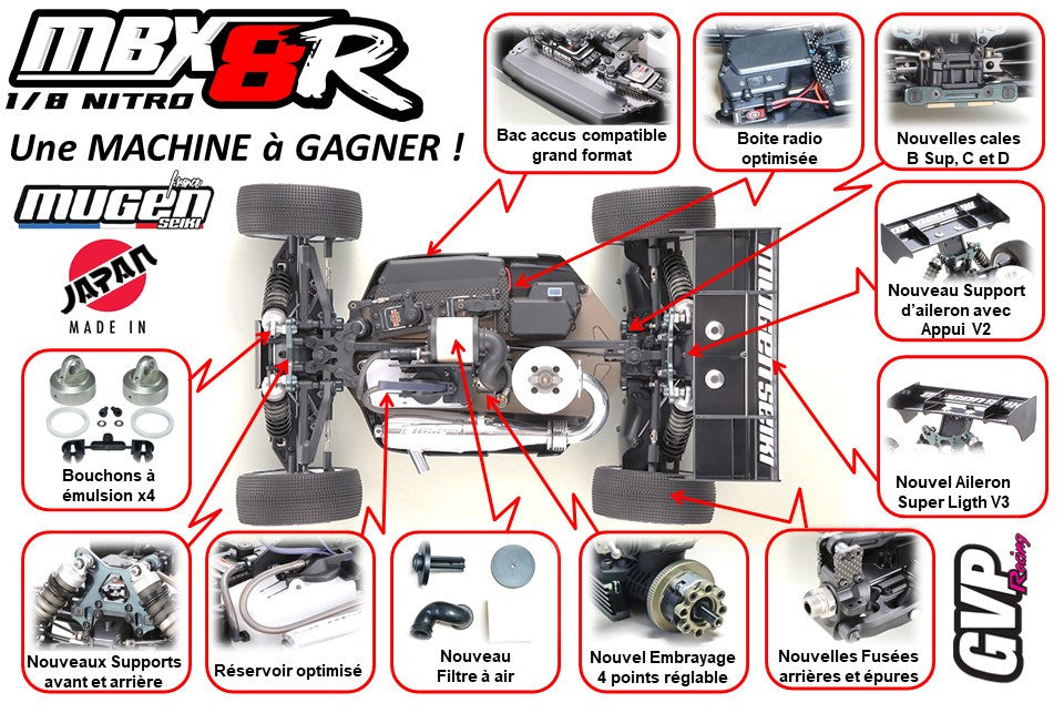 Mugen Buggy MBX8-R Nitro Kit E2027