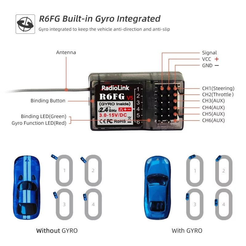 Radiolink Récepteur 6 voies avec Gyroscope Intégrée RDL-0-R6FG