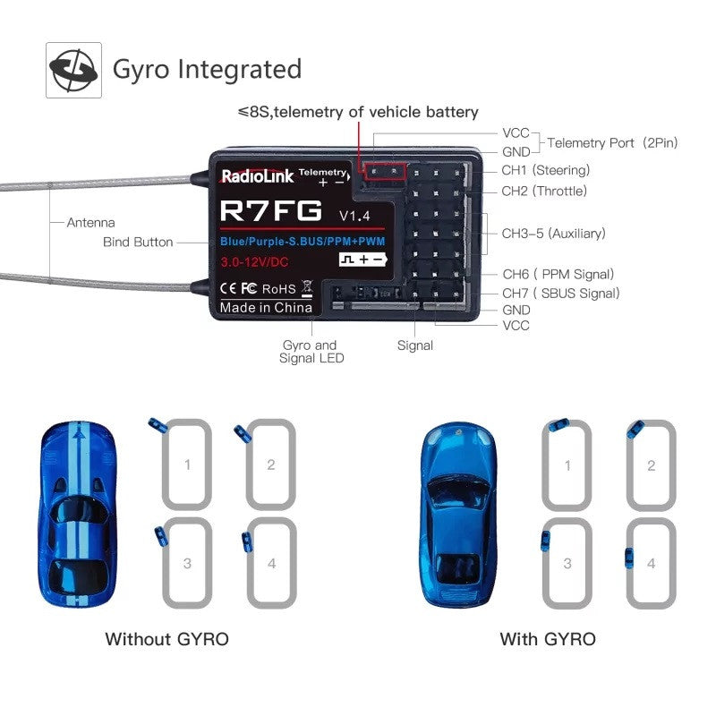 Radiolink Récepteur 7 voies V1.4 avec Télémétrie Intégrée RDL-0-R7FG