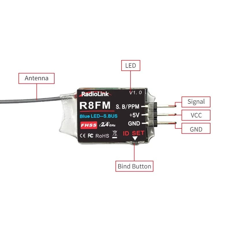 Radiolink R8FM Récepteur 8 Canaux 2.4GHz Micro RC SBUS/PPM Pour Drones FPV Et Modèles RC