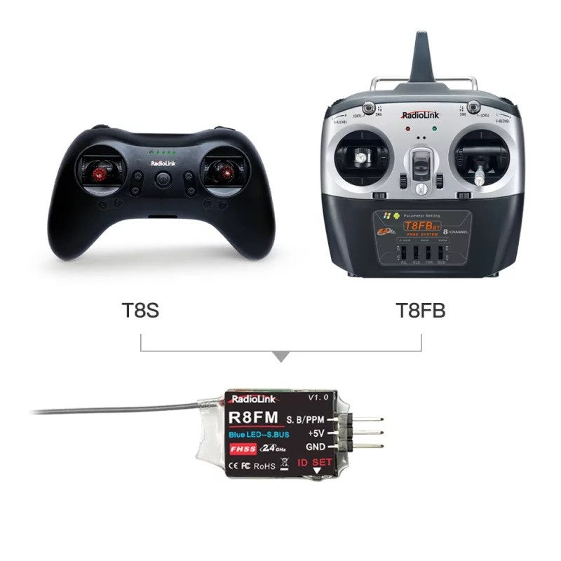 Radiolink Récepteur 8 voies Signal SBUS/PPM RDL-0-R8FM