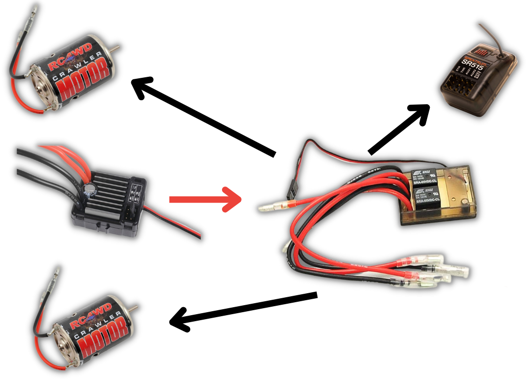 Zoom Rocker Module RC4WD MOA Rocker Dig II Module Z-E0028