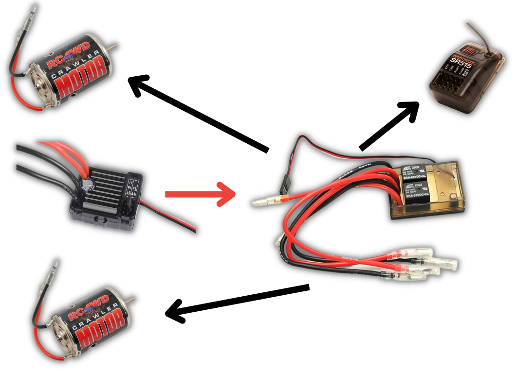 RC4WD Module MOA Rocker Dig II Z-E0028