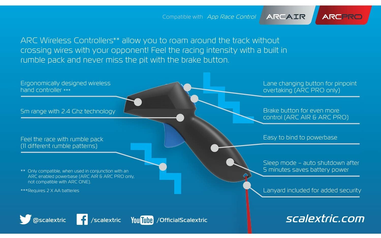 Scalextric Rail Alimentation ARC sans Fil C8435