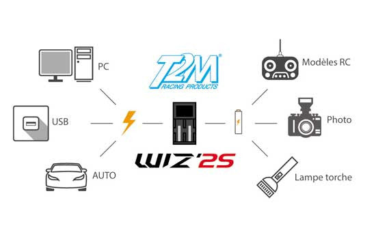 T2M Chargeur rapide universel  Wiz 2S T1247