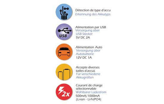 T2M Chargeur rapide universel  Wiz 2S T1247