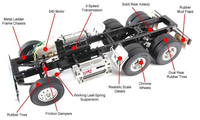 TAMIYA Camion King Hauler Black Edition - 56336