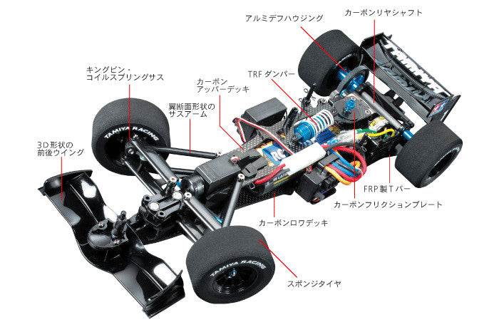 Tamiya F-103 Tyrrell P34 Six Wheeler 47359