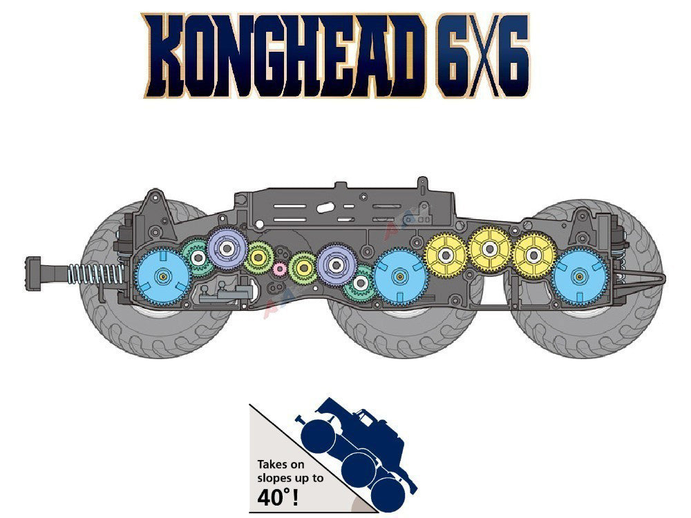 Tamiya G6-01 Konghead 6x6 KIT 58646