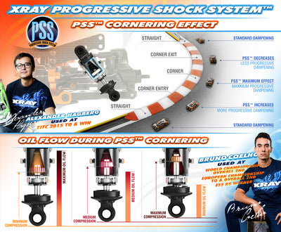 XRay Inserts Pistons Progressive Pour Amortisseur 308039